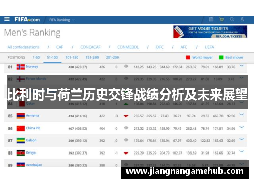 比利时与荷兰历史交锋战绩分析及未来展望
